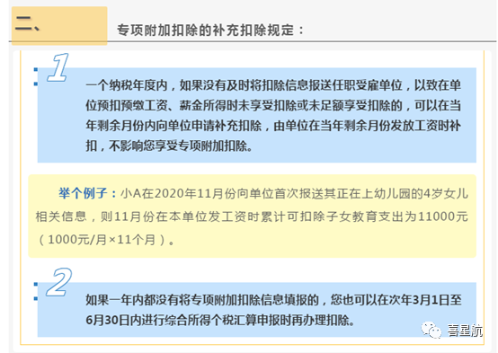 未享受或者少享受了個稅專項附加扣除，怎么辦？(圖2)