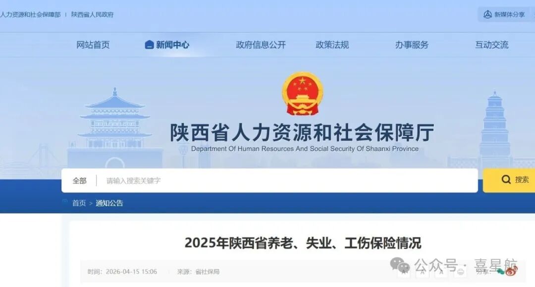 2025年陜西省養(yǎng)老、失業(yè)、工傷保險情況
